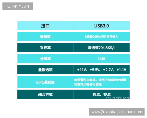 PA视讯亚游促销策略及玩家常见问题解答指南