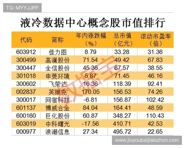 三亿体育百家乐如何利用数据分析提升投注策略的实用建议